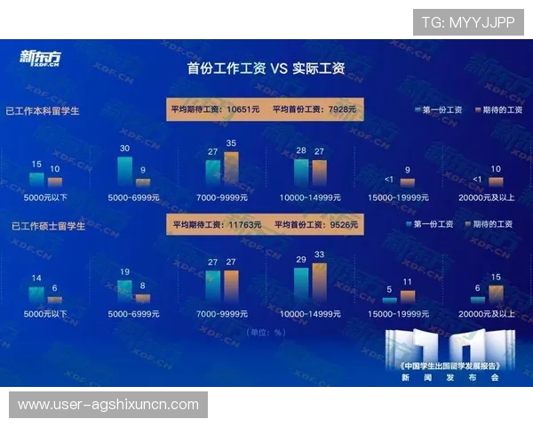在百家乐论坛中学习专业分析技巧，提升你的游戏策略和赢钱能力